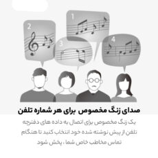 تلفن پاناسونیک مدل KX-TG3611BX Cordless