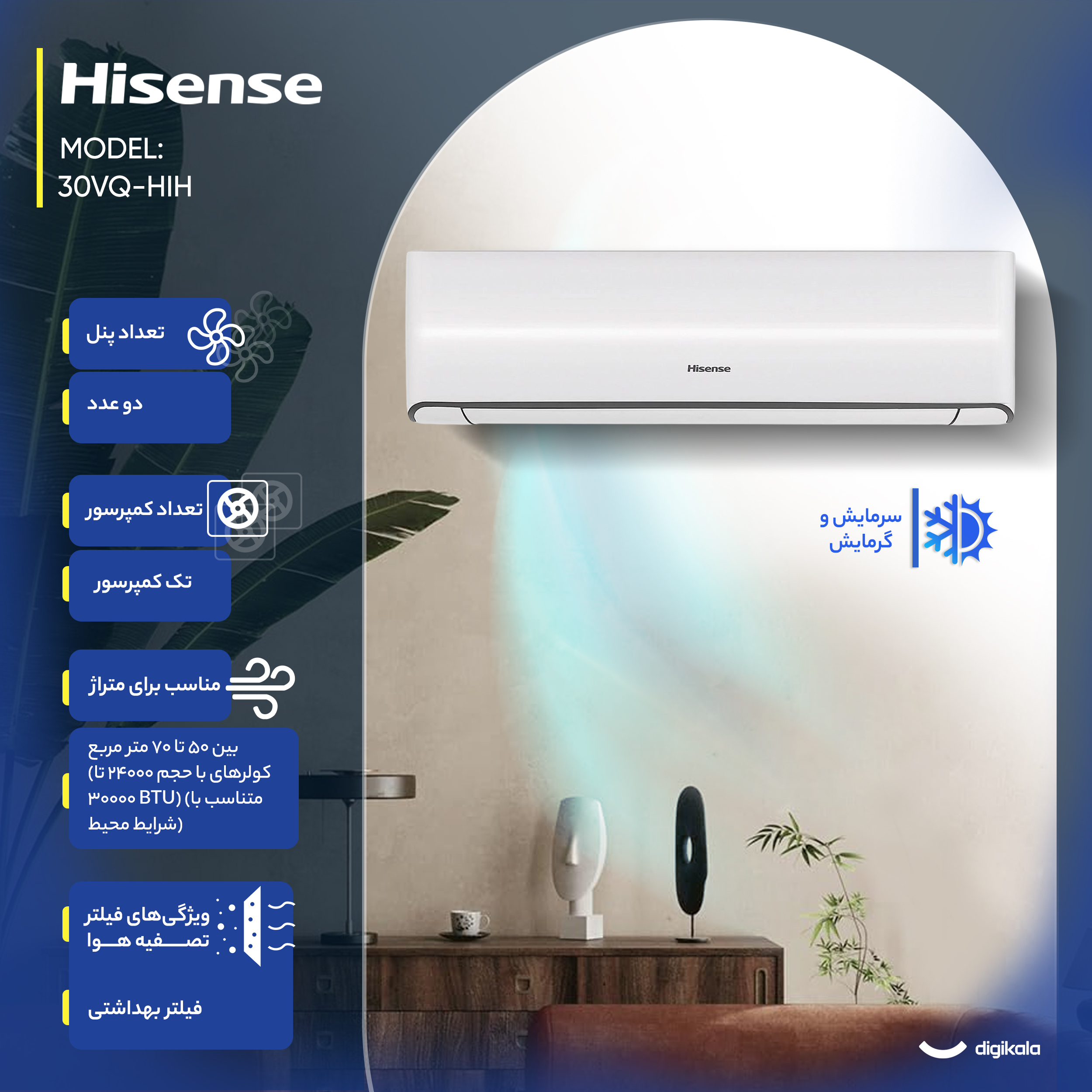 کولر گازی اسپلیت دیواری 30000 اینورتر هایسنس مدل HIH-30VQ