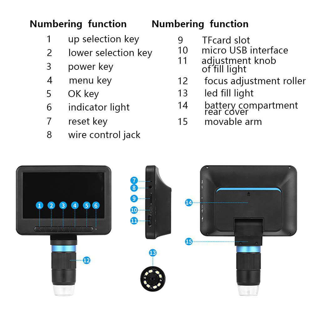 میکروسکوپ دیجیتال مدل MS2