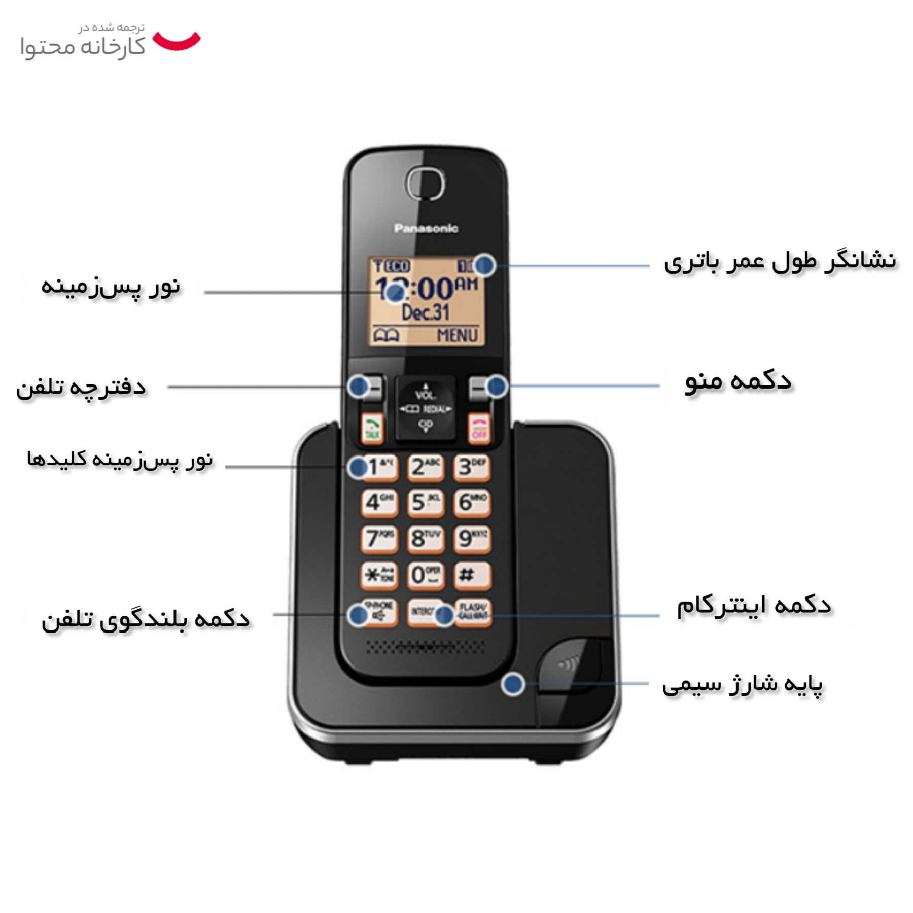 تلفن پاناسونیک مدل TG-C352