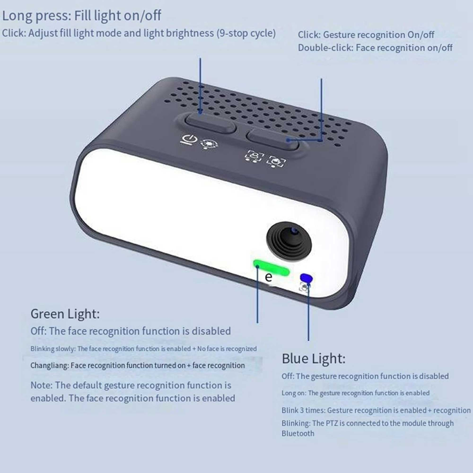 گیمبال مدل F12