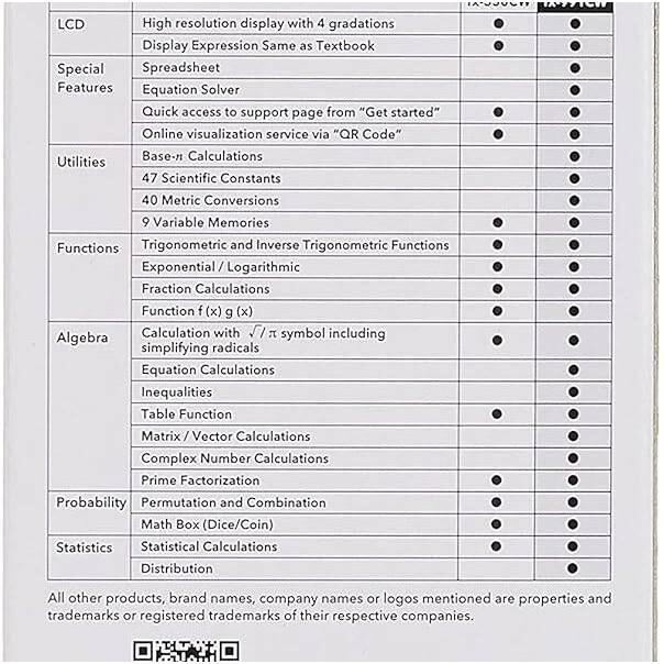 ماشین حساب مهندسی کاسیو مدل fx-570CW