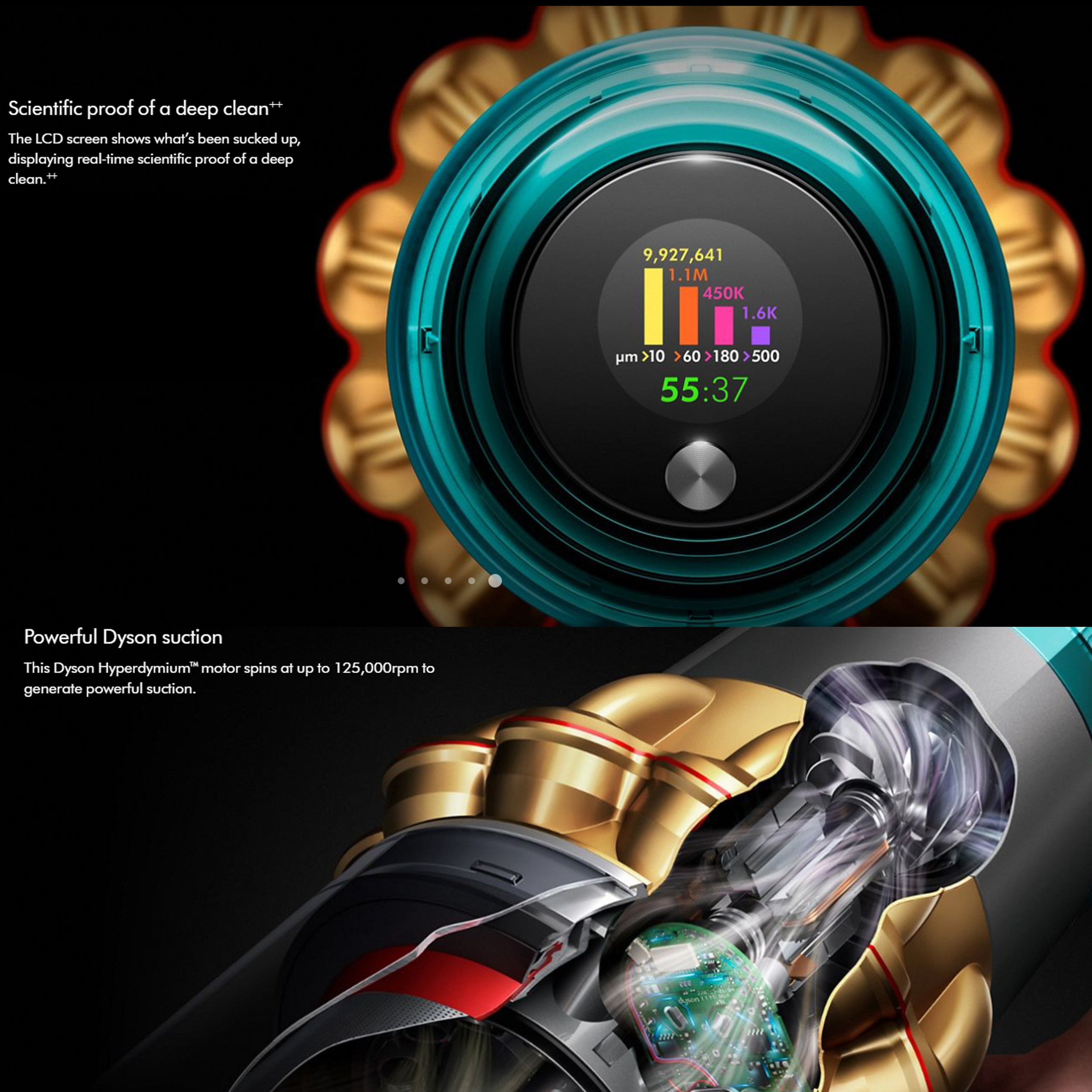 جاروشارژی هوشمند دایسون مدل V15 Detect Absolute