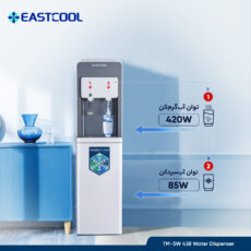 آب سرد کن ایستکول مدل TM-SW 438