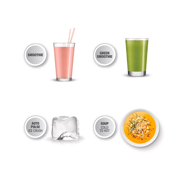 مخلوط کن سیج مدل SBL920BSS