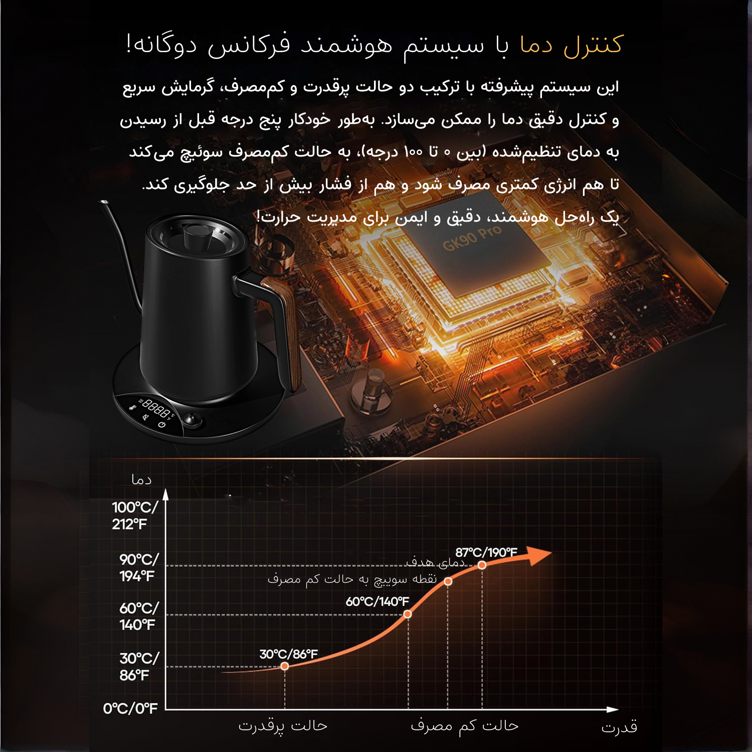 کتری برقی کی ال تی مدل GK90 Pro گنجایش 900 میلی لیتر