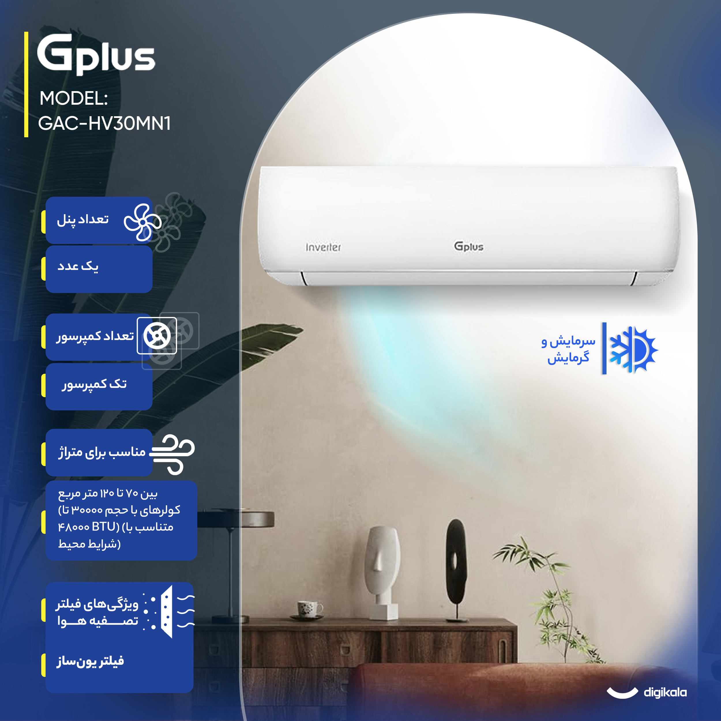 کولر گازی اسپلیت دیواری 30000 اینورتر جی پلاس مدل GAC-HV30MN1