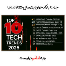 بارکد خوان دیتالاجیک مدل QuickScan Lite QW2100 کد 2025