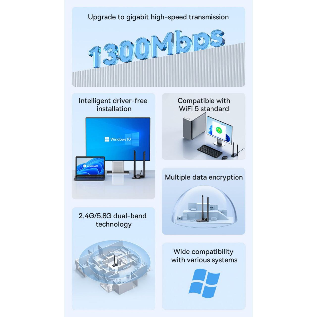 کارت شبکه بی سیم USB بیسوس مدل FastJoy Series BS-OH063