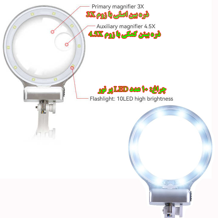 ذره بین مدل B7023