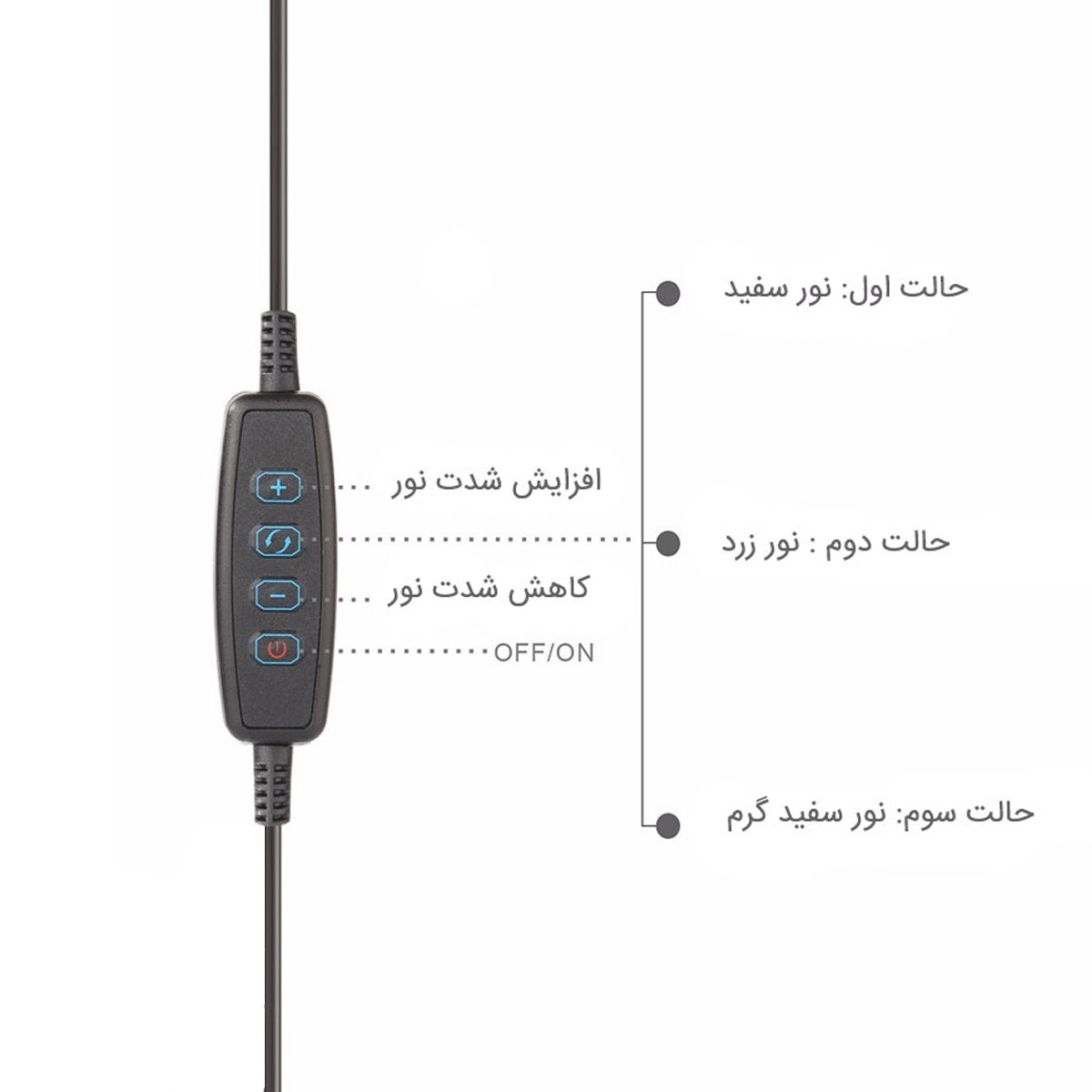 رینگ لایت مدل Y320