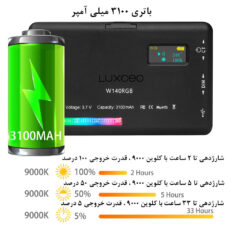 نور ثابت ال ای دی لاکسیو مدل W140