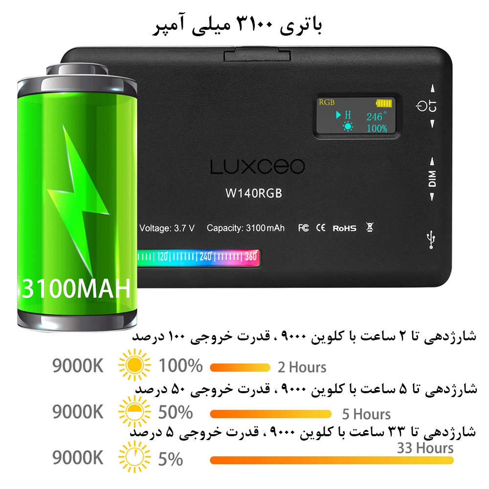 نور ثابت ال ای دی لاکسیو مدل W140