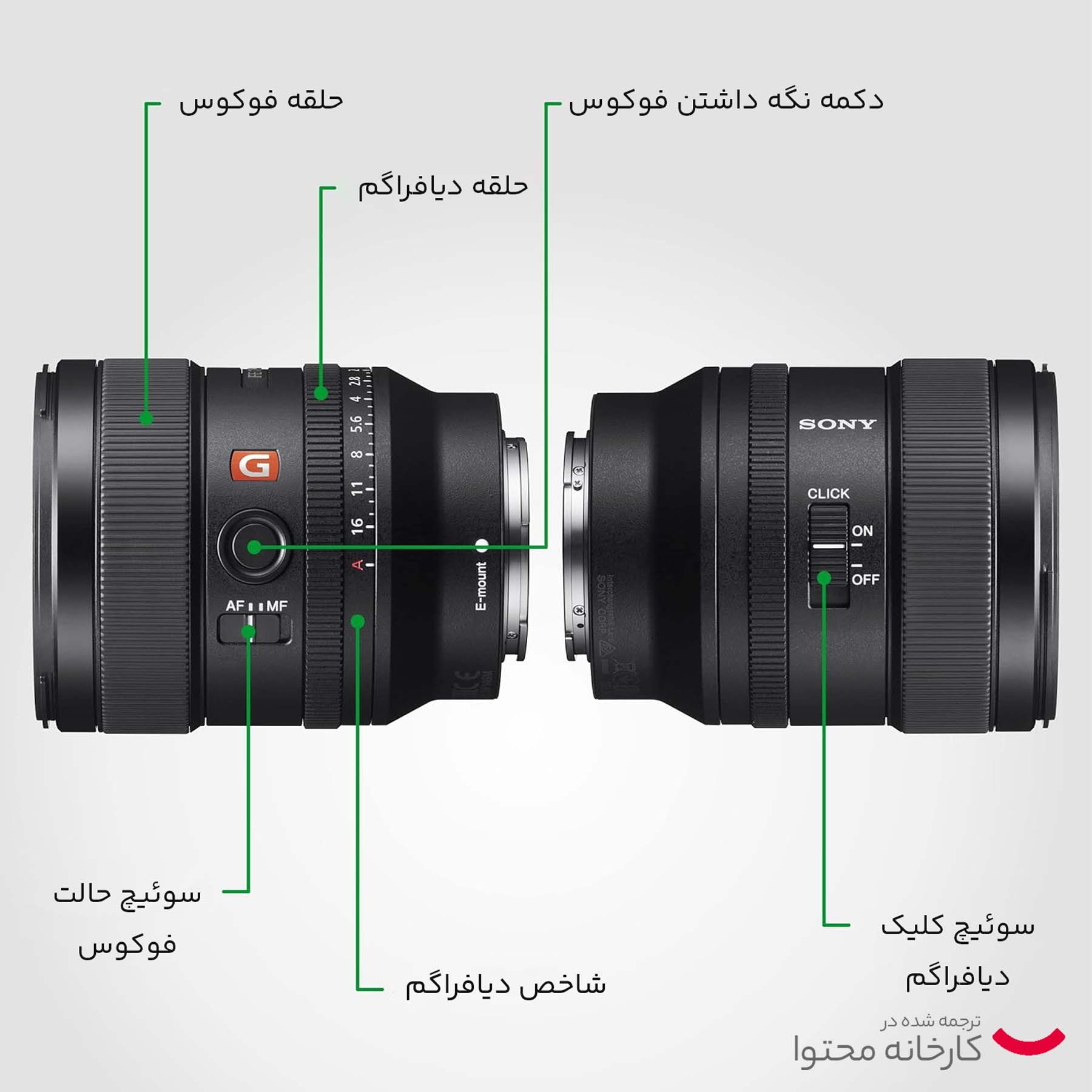 لنز دوربین سونی مدل  FE 24mm f1.4 GM