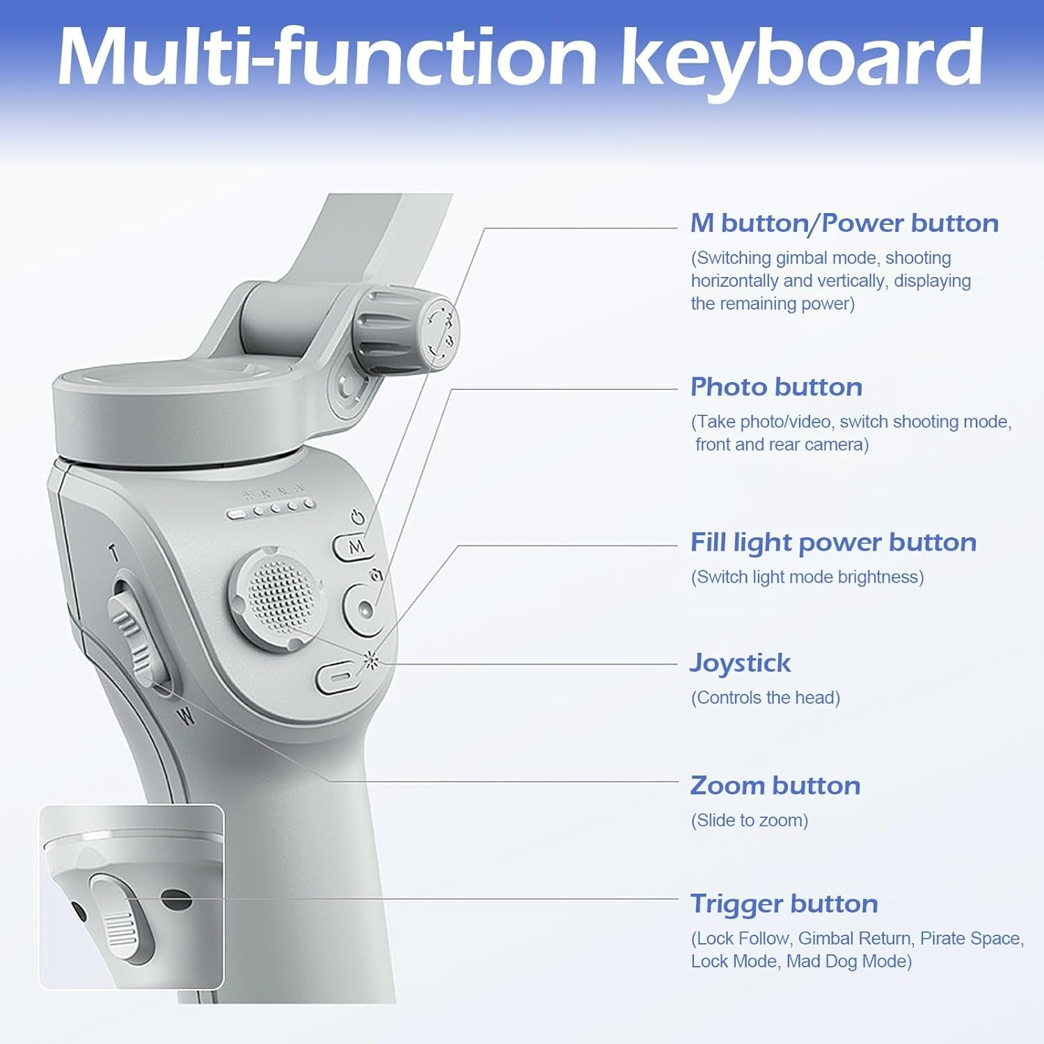 گیمبال و استابیلایزر توکی مدل M01 3 Axis