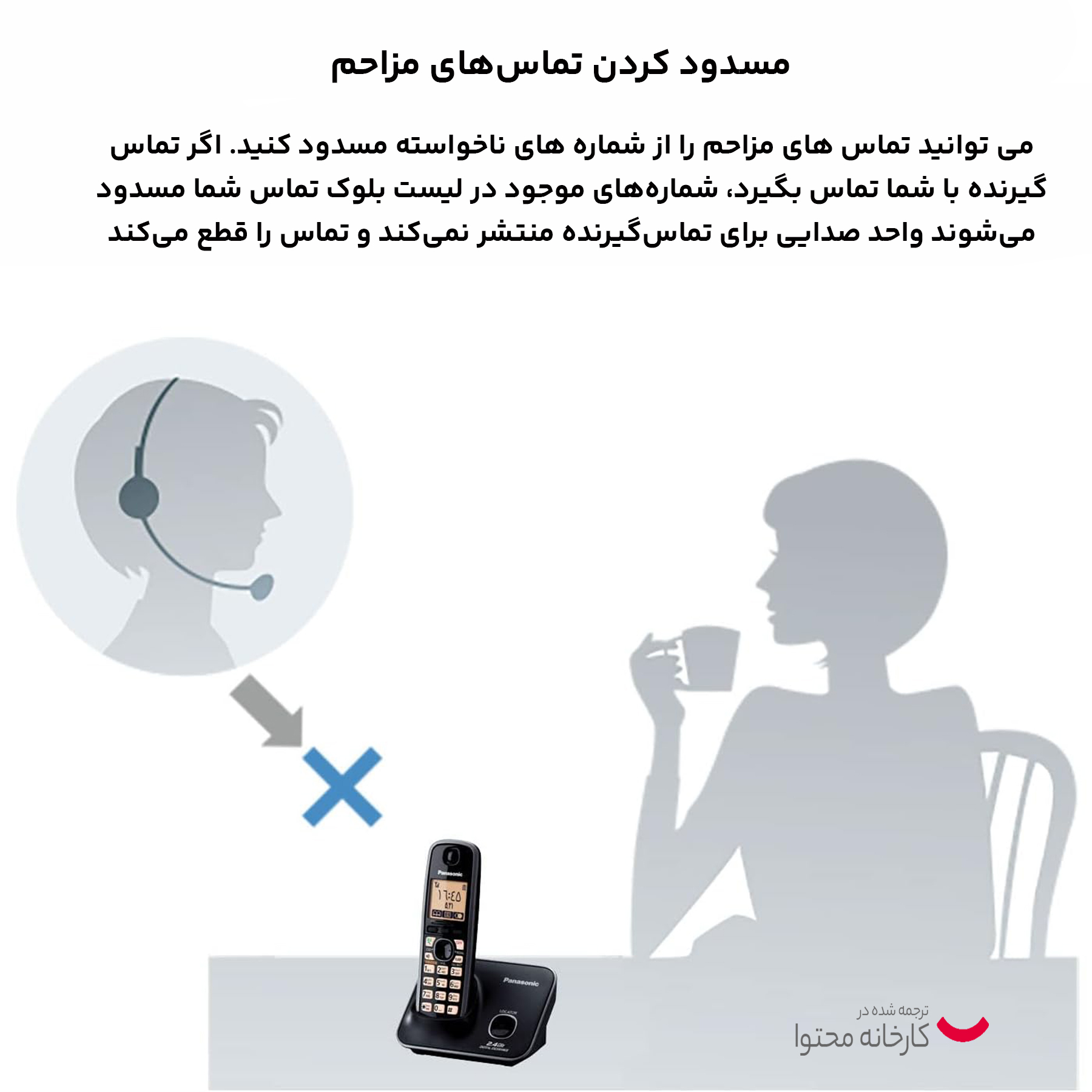 تلفن پاناسونیک مدل KX-TG6721