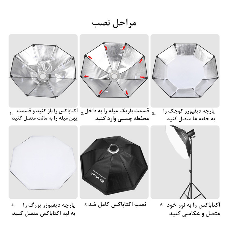 نور ثابت ال ای دی پلوز مدل Dual Color Temperature 150W KIT