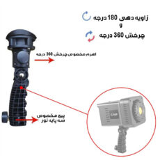 نور ثابت ال ای دی مدل JSL-B02001