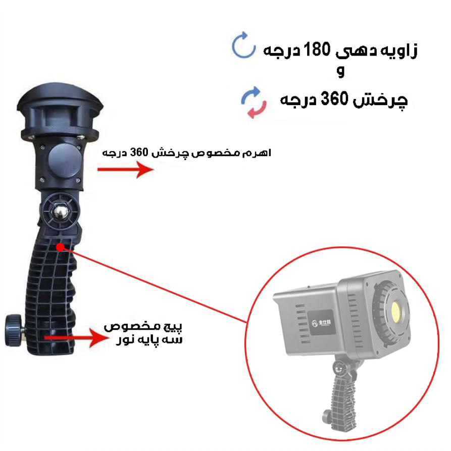 نور ثابت ال ای دی مدل JSL-B02001