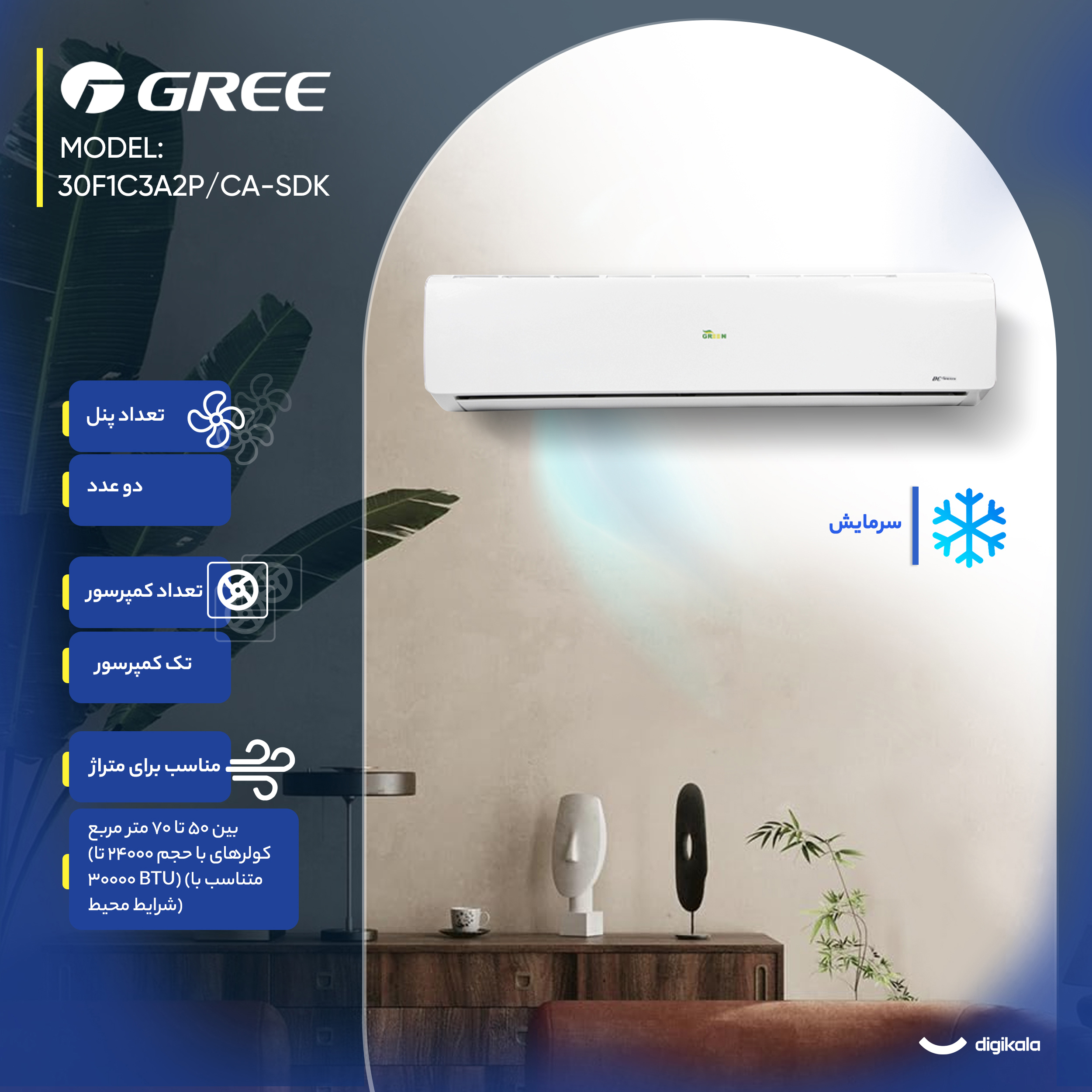 کولر گازی اسپلیت دیواری 30000 اینورتر گرین مدل SDK-30F1C3A2P/CA