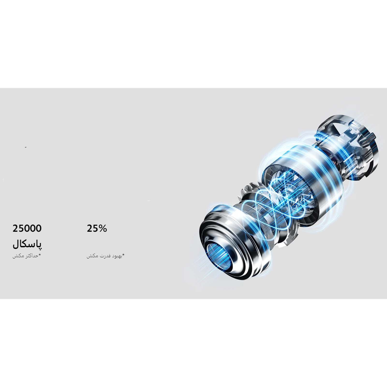 جارو شارژی شیائومی مدل G20 Global Version