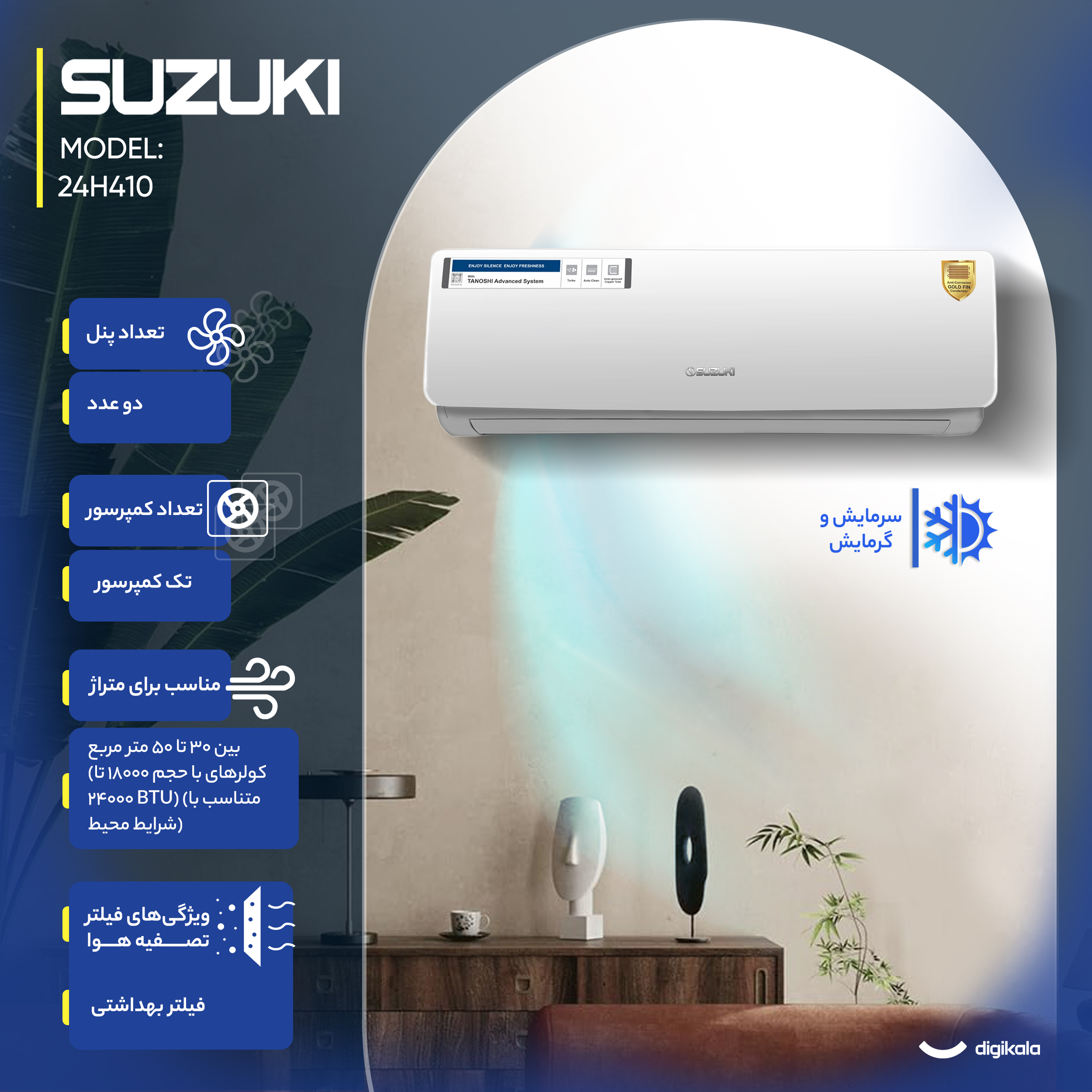 کولر گازی اسپلیت دیواری 24000 دور ثابت سوزوکی مدل 24H410