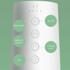 پنکه شیائومی مدل 1X