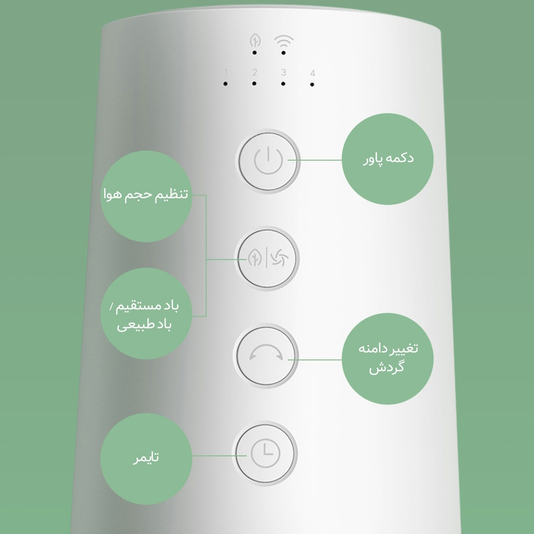 پنکه شیائومی مدل 1X