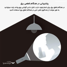 تلفن پاناسونیک مدل KX-TG6721