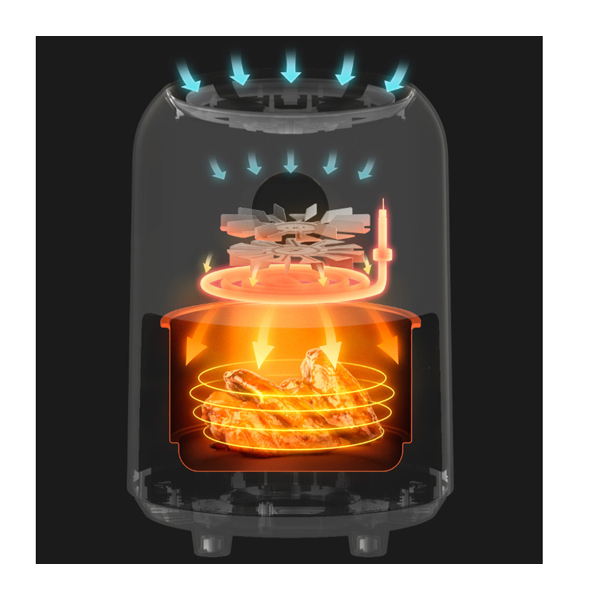 هواپز یوپانی مدل 2208T