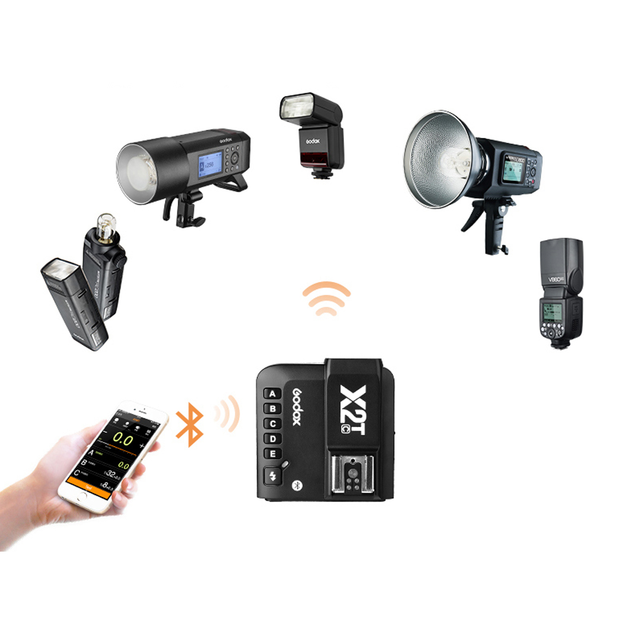 رادیو تریگر گودکس مدل X2T-C مناسب برای دوربین های کانن