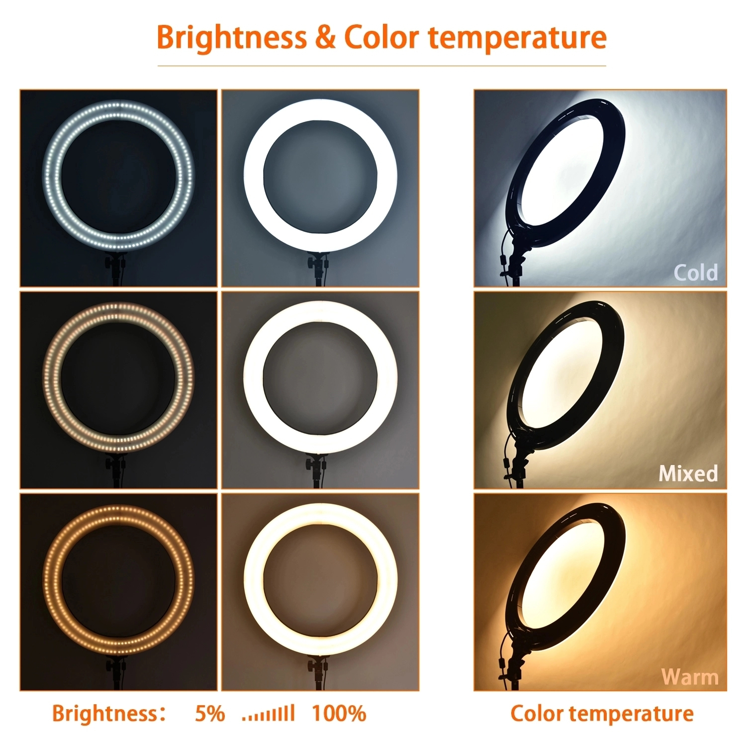 رینگ لایت مدل RGBLED MJ36 کد 14inch