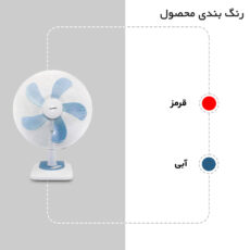 پنکه سانی مدل DF-PA2002