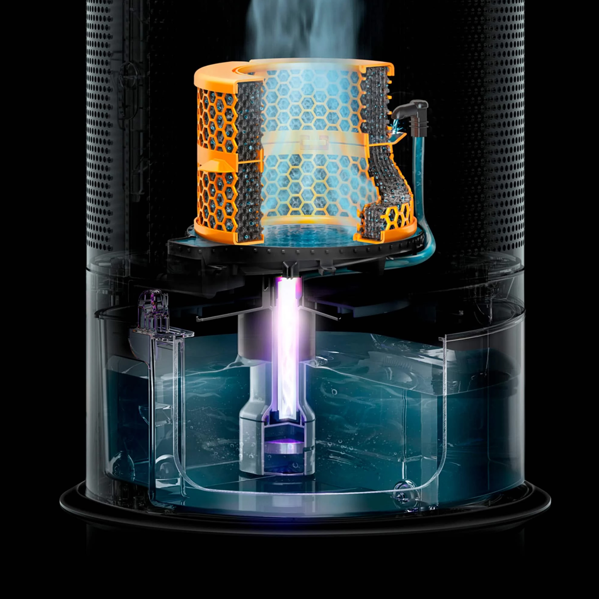 دستگاه تصفیه کننده هوا دایسون مدل Humidify Cool Formaldehyde PH04