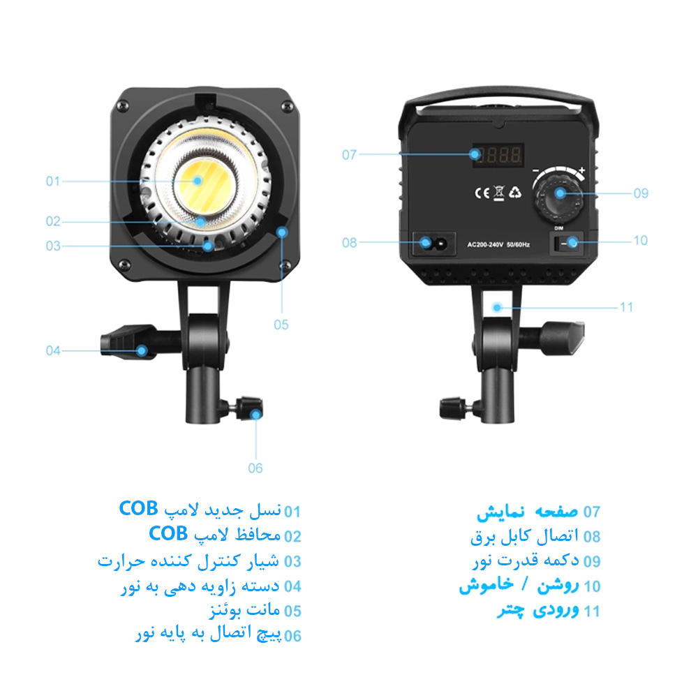 نور ثابت ال ای دی پلوز مدل Dual Color Temperature 150W