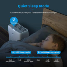 دستگاه تصفیه کننده هوا اییبوت مدل EPI188