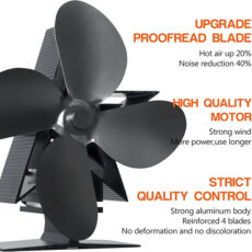 فن هیتر مدل ABF