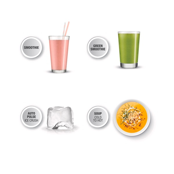 مخلوط کن سیج مدل SBL620SIL