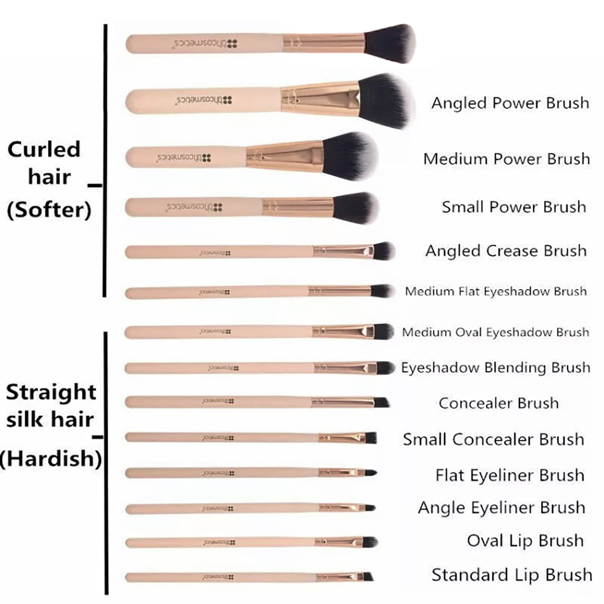 ست برس آرایشی مدل chic بسته 14 عددی