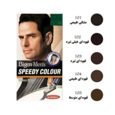 کیت رنگ مو بیگن سری speedy colour مدل brown black شماره 102