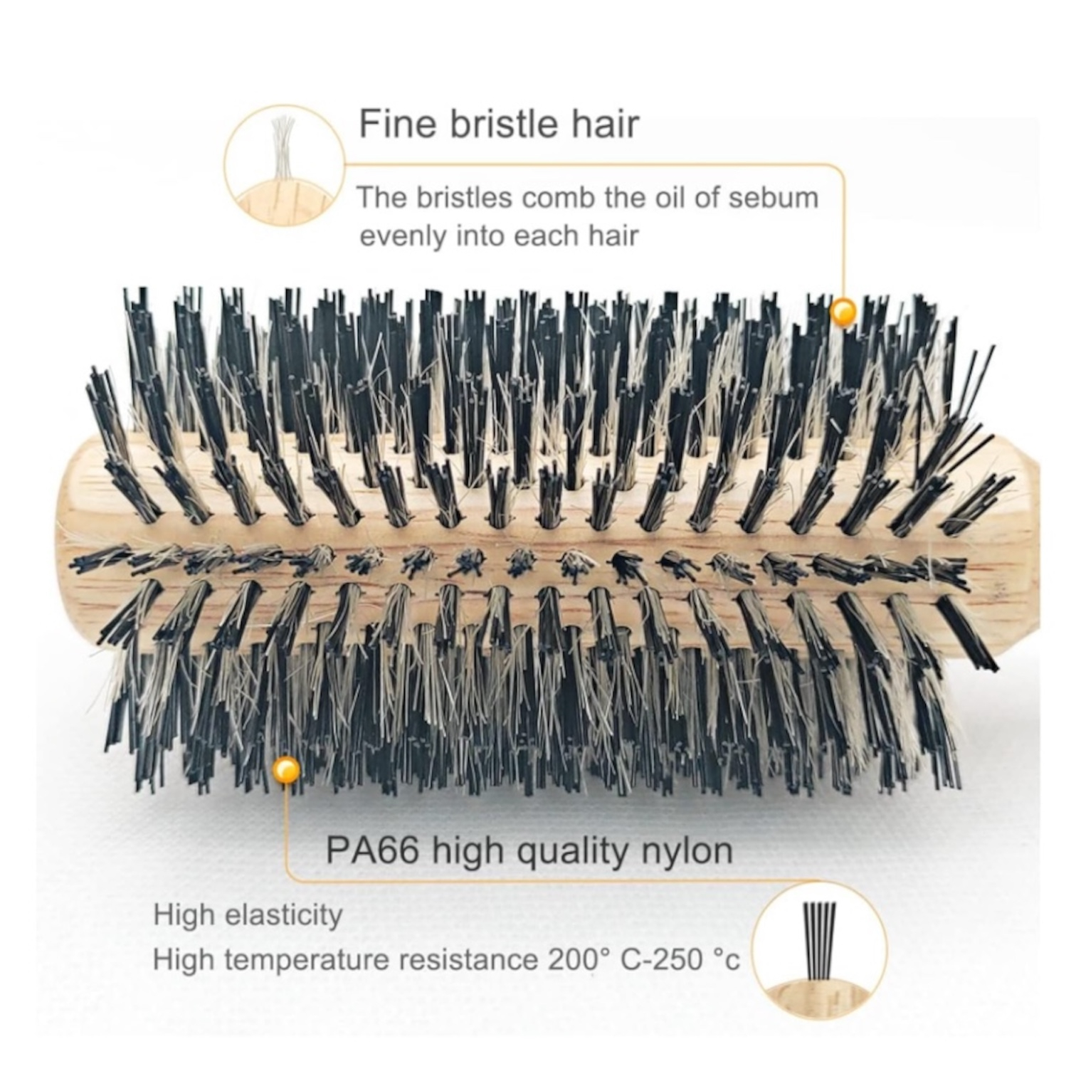 برس مو سانبرد کد BR2025