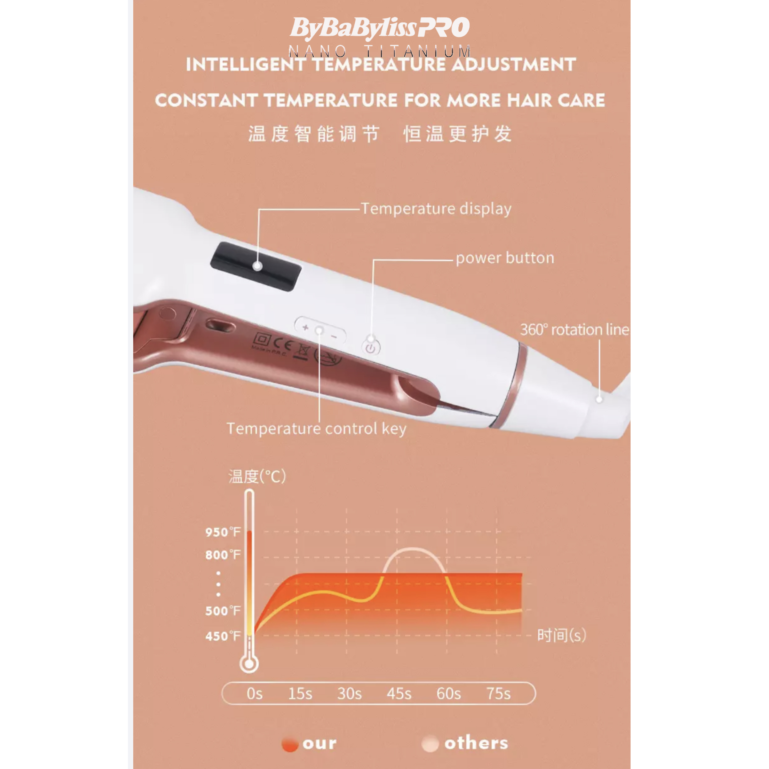 اتو مو بای بابیلیس پرو مدل 3888