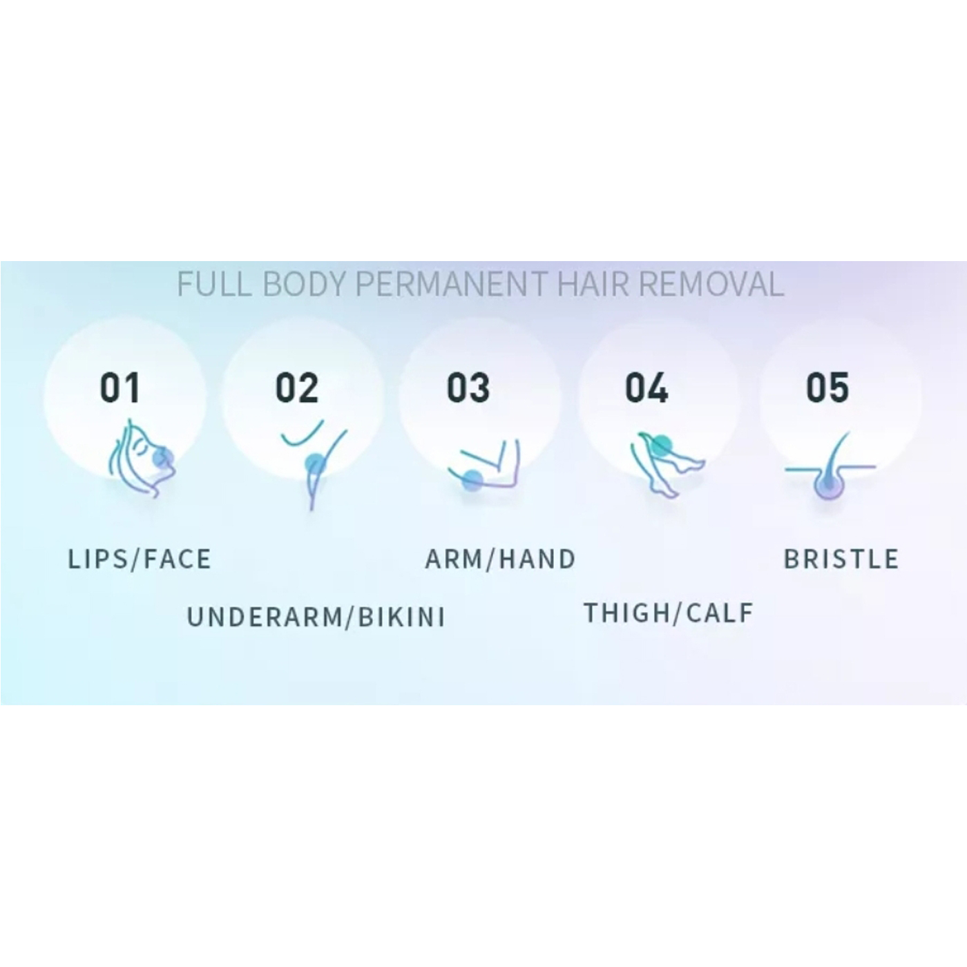 دستگاه لیزر موهای زائد دس مدل GP592