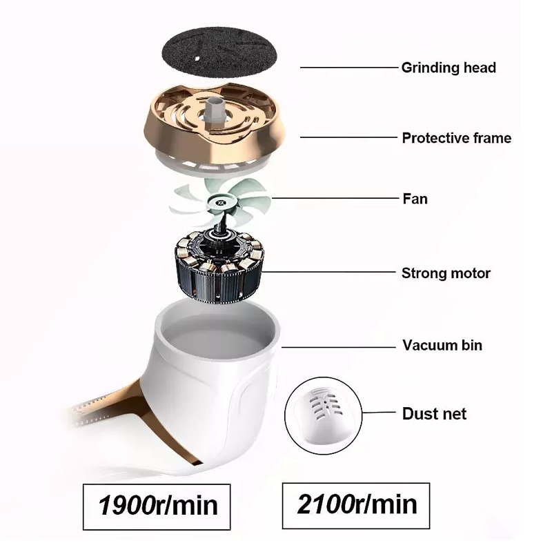 سنگ پا برقی مدل MT-510