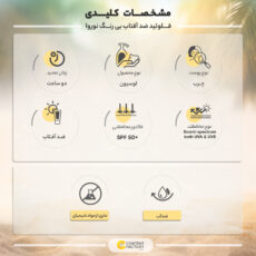 فلوئید ضد آفتاب بی رنگ نوروا SPF50 مدل اکسفولیاک مناسب پوست های چرب حجم 40 میلی لیتر