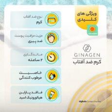 کرم ضدآفتاب بی‌رنگ سینره مدل SPF60 مناسب انواع پوست، حجم 50 میلی‌لیتر