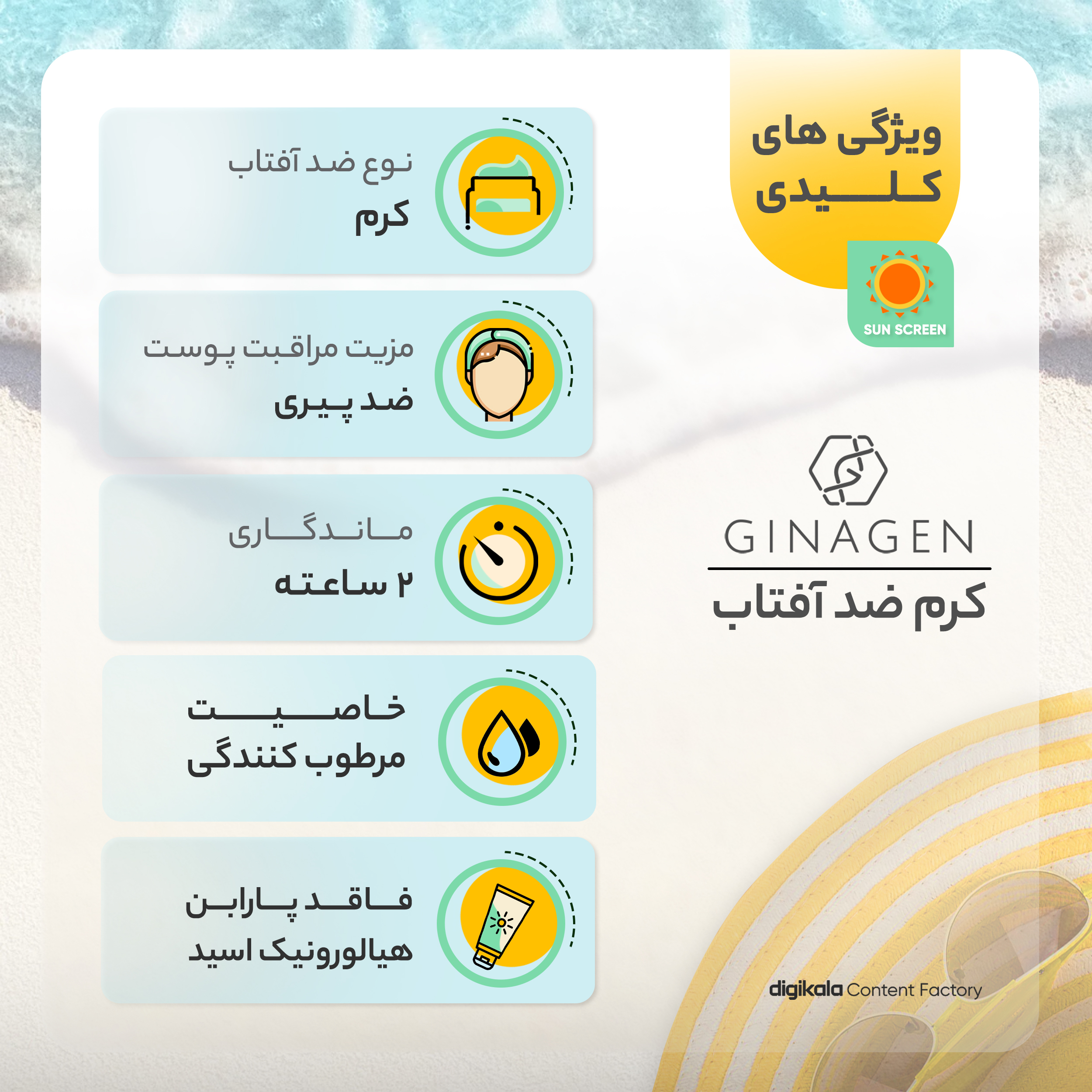 کرم ضدآفتاب بی‌رنگ سینره مدل SPF60 مناسب انواع پوست، حجم 50 میلی‌لیتر