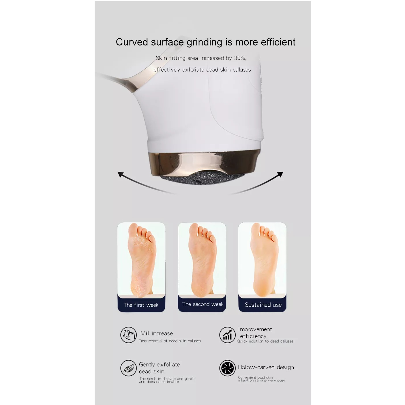 سنگ پا برقی مدل MT-510