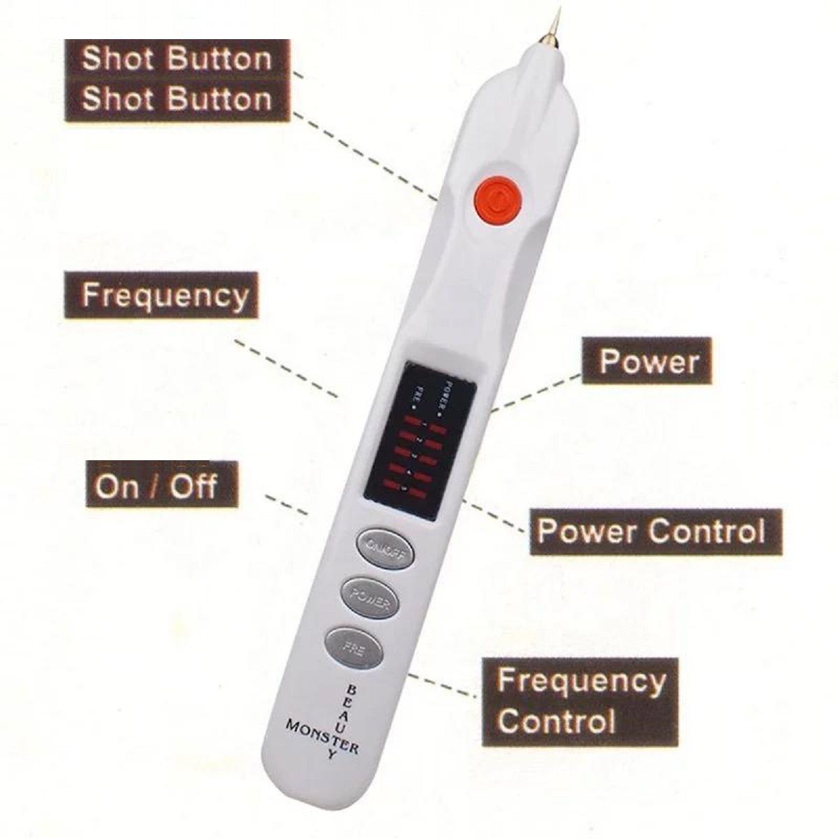 پلاسما پن بیوتی مانستر مدل M103
