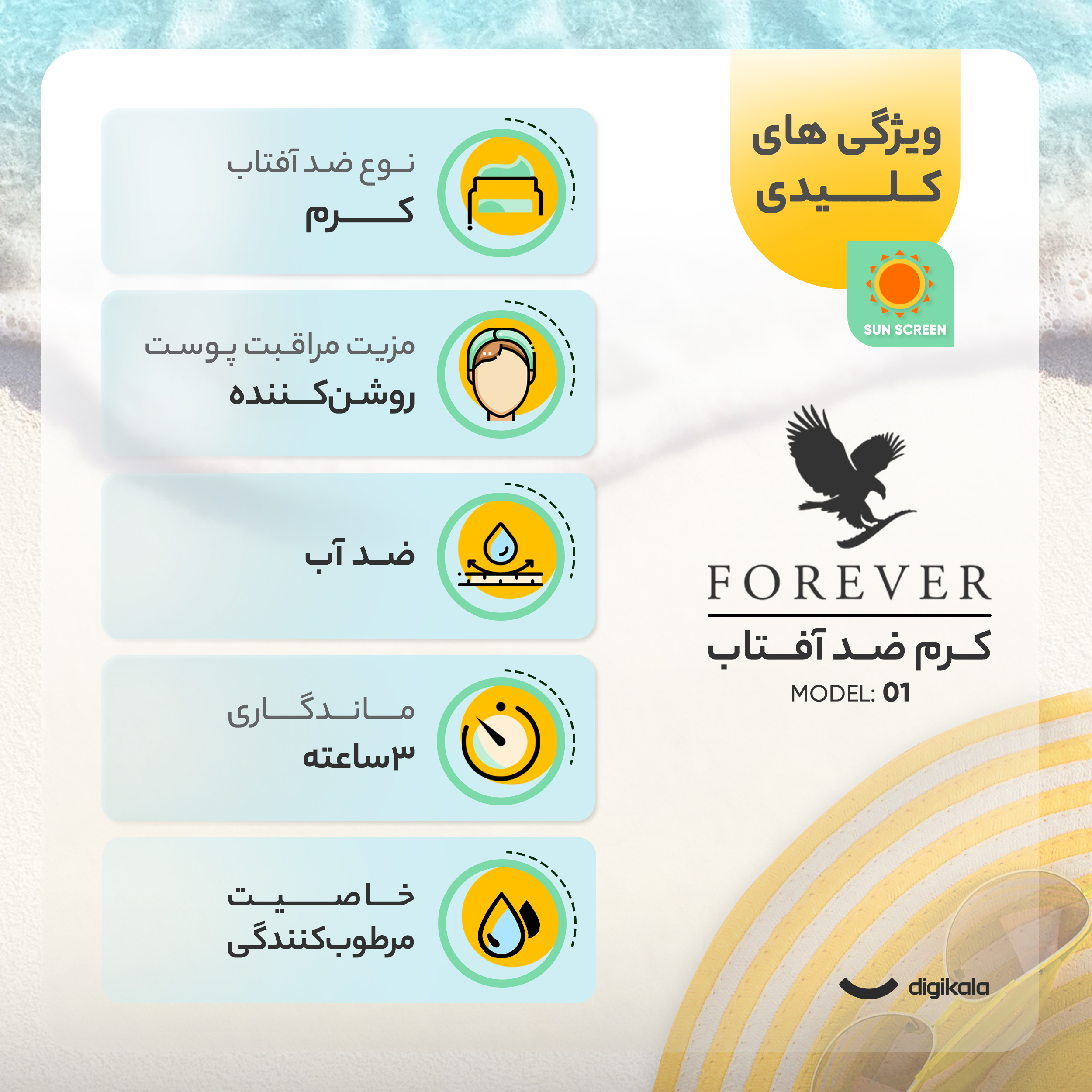 کرم ضد آفتاب بیرنگ فوراور لیوینگ پروداکتس، SPF 30، مدل 01، مناسب انواع پوست با حجم 118 میلیلیتر، محافظتکننده در برابر اشعههای UVA و UVB، ضد آب و مرطوبکننده، روشنکننده، دارای فرمولاسیون زینک اکساید، آلوئه ورا و ویتامین E، با ماندگاری 2 ساعته